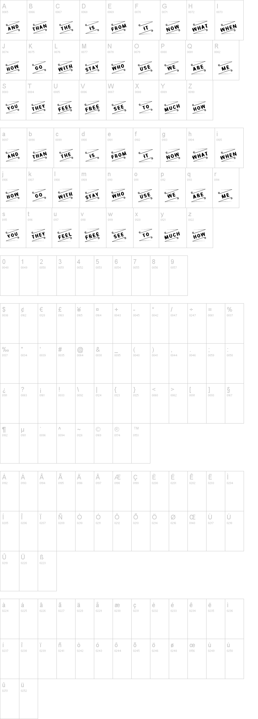 Hipotesis Catchword