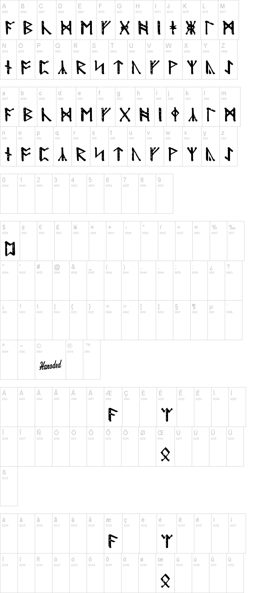 Modraniht Runic