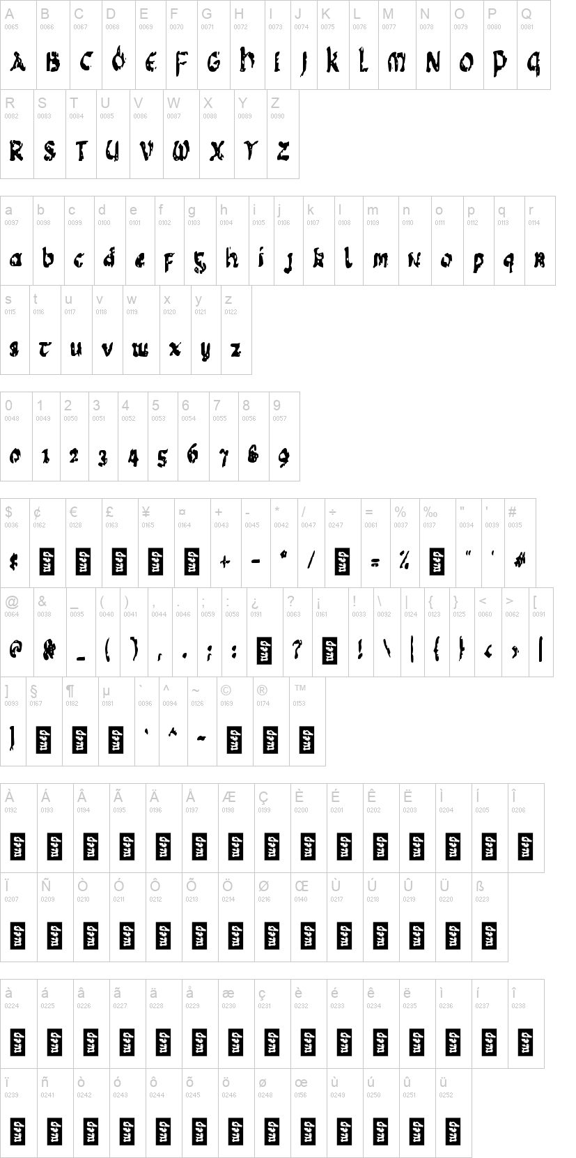 c Celicatic