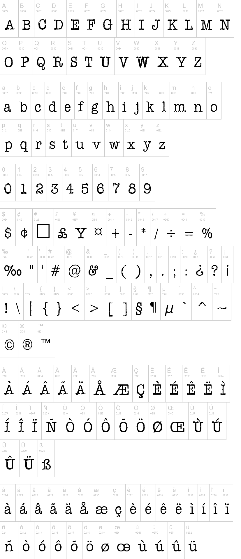 AFL Font Pespaye Nonmetric