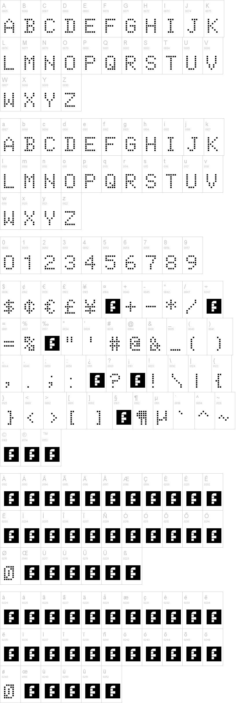 DAV-Sets