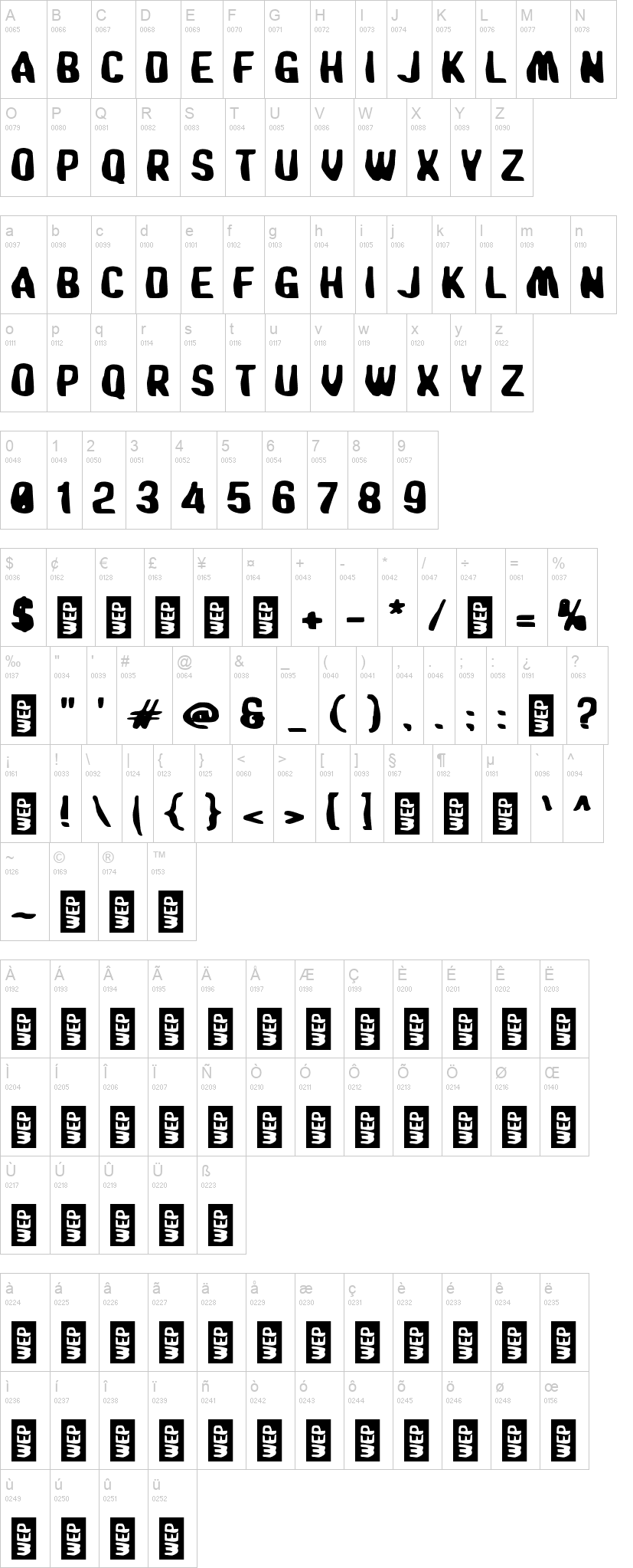 c Circuitazione