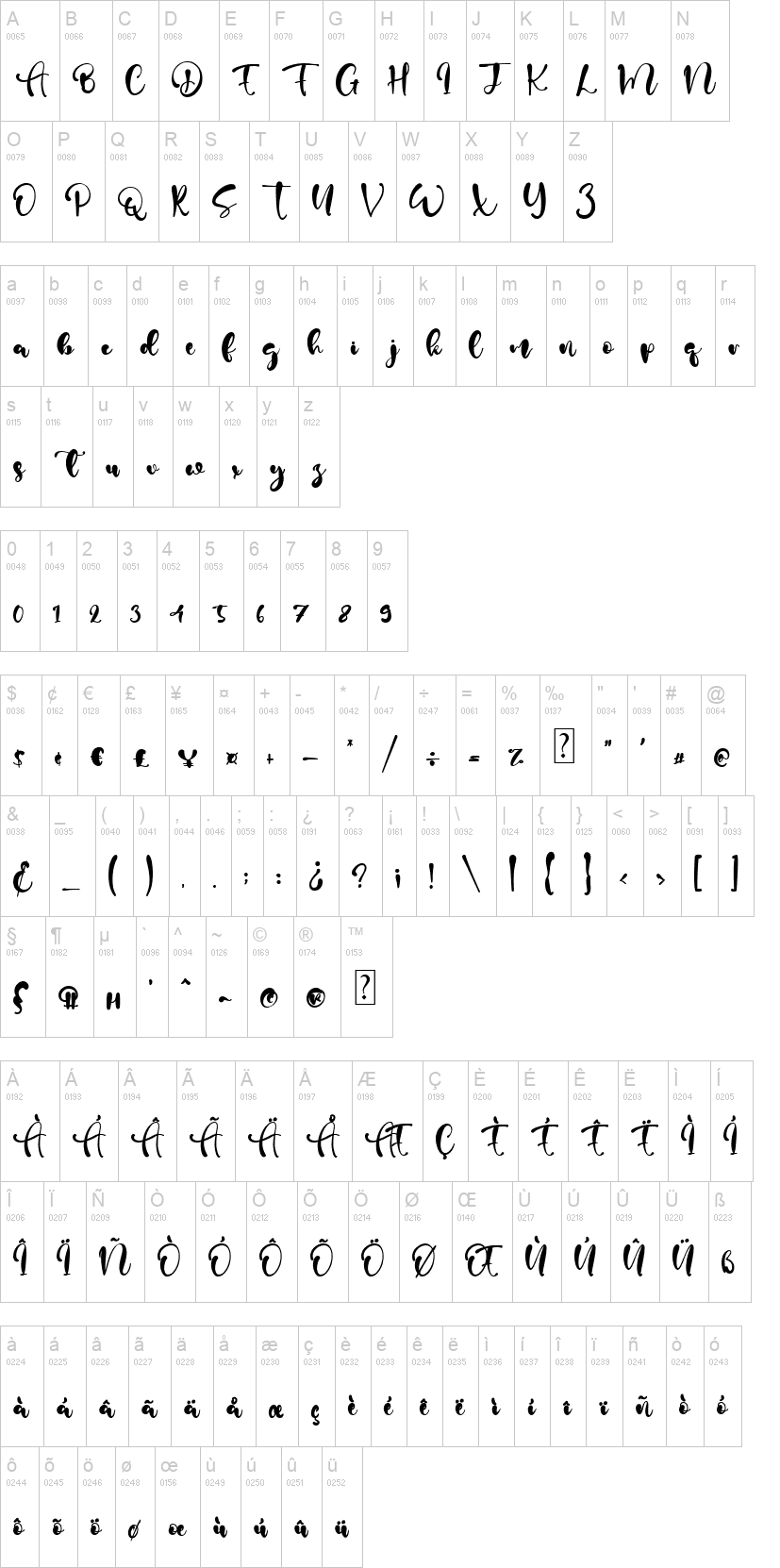 Adam Script