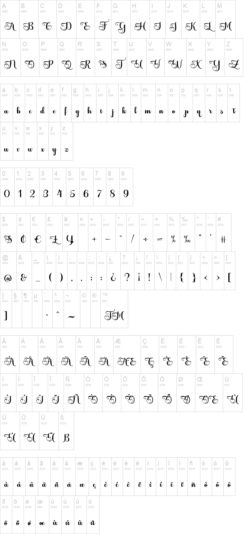 Alista Script