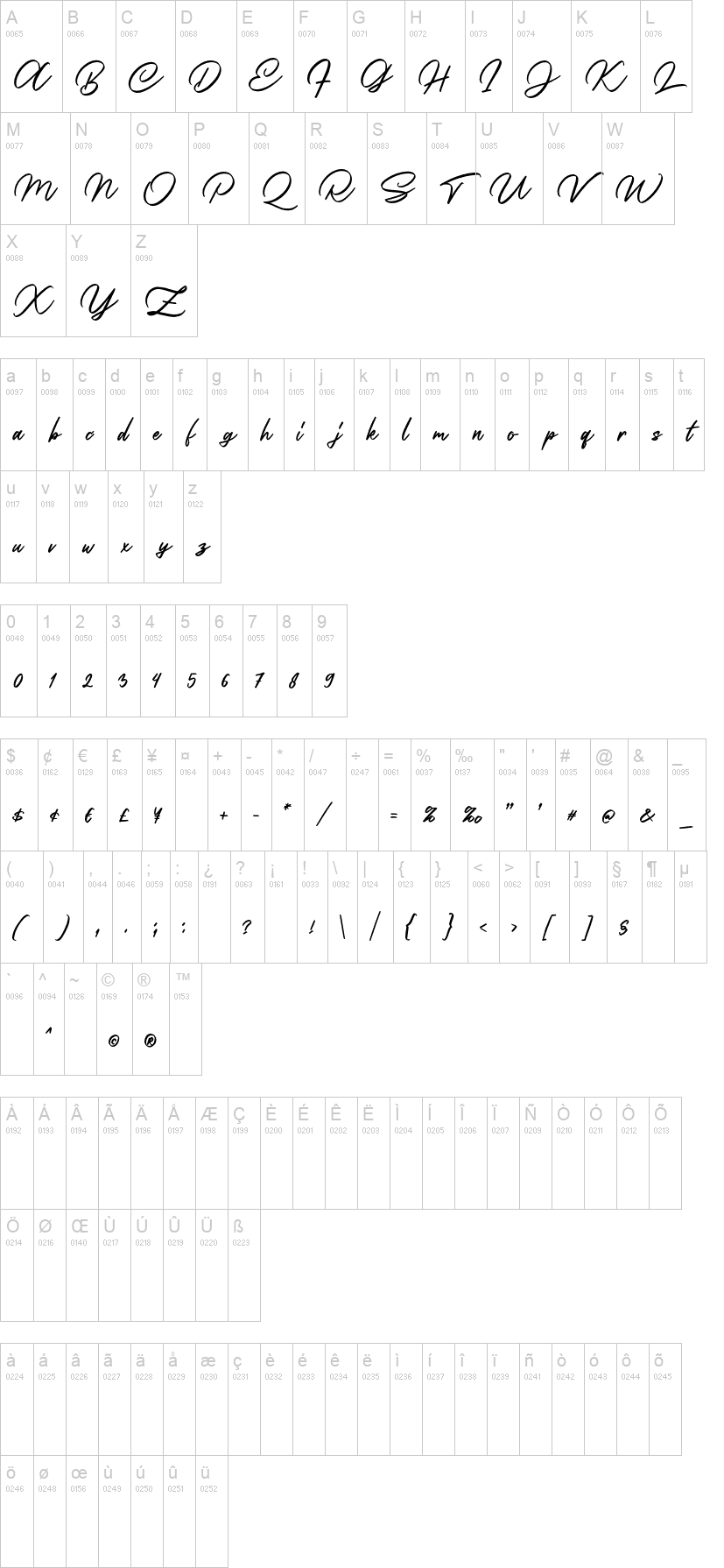 Nedilan Script