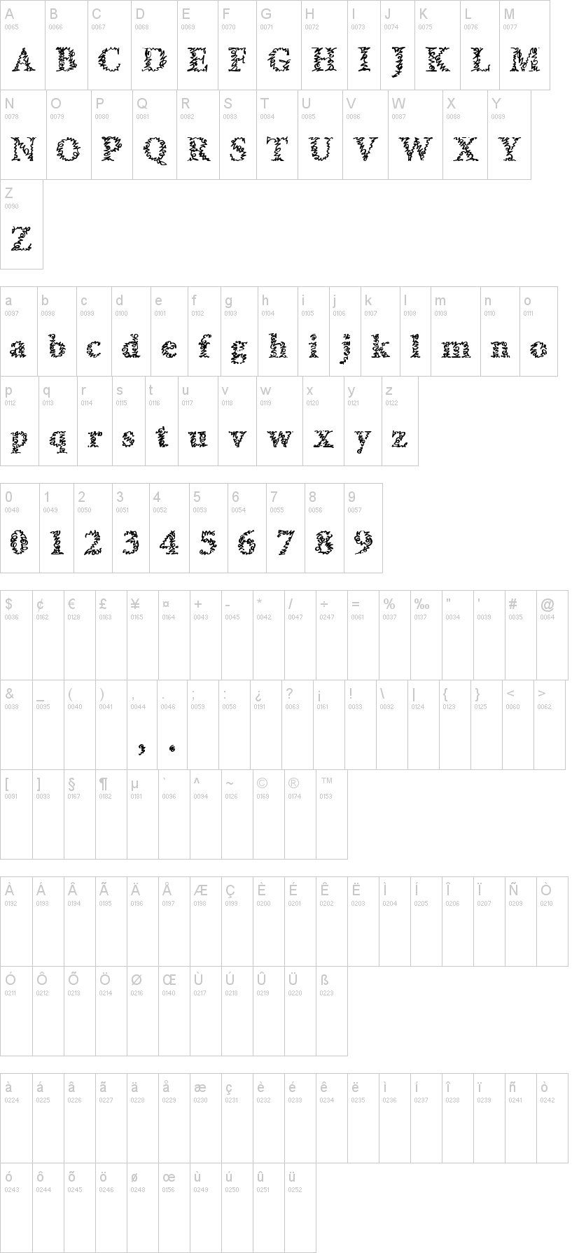 A Morris Line