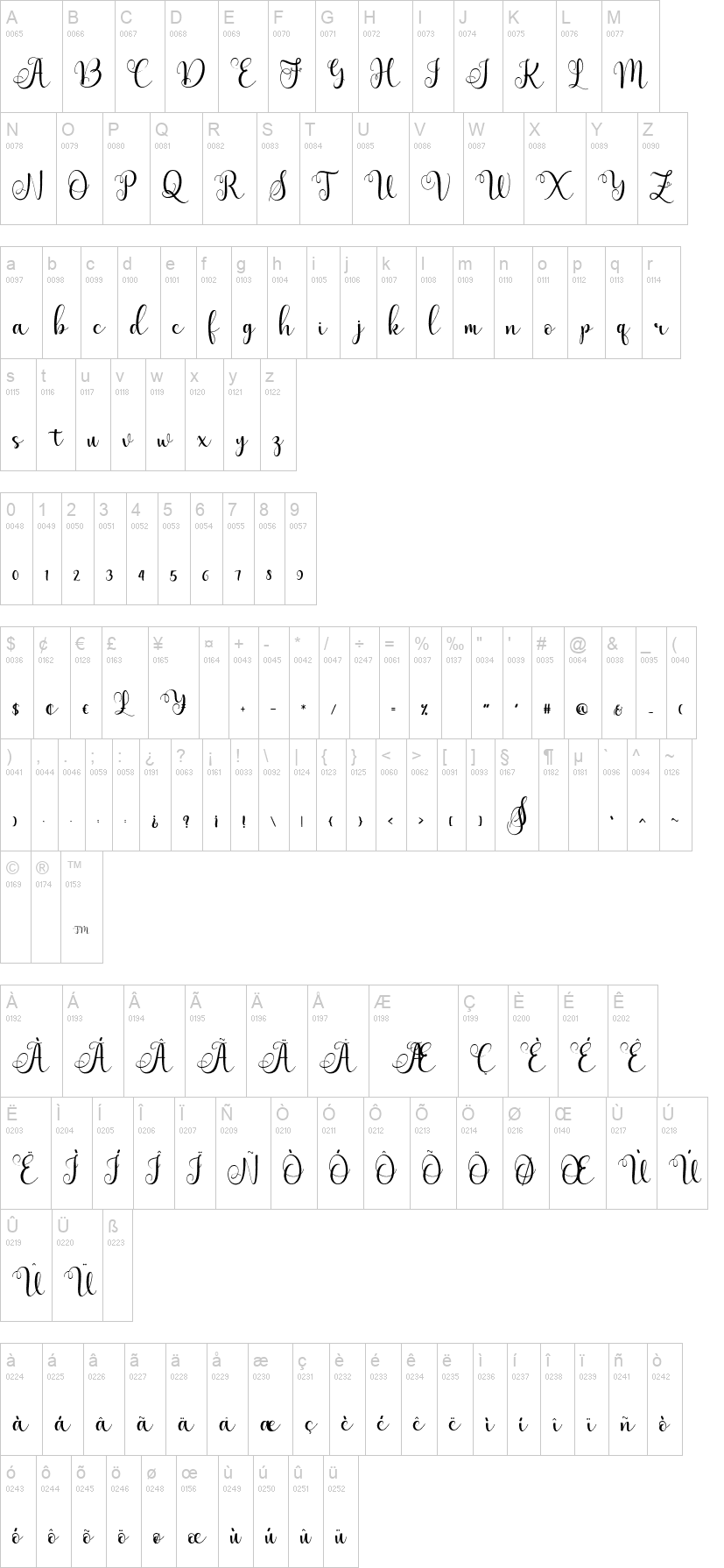 Hellinda Script