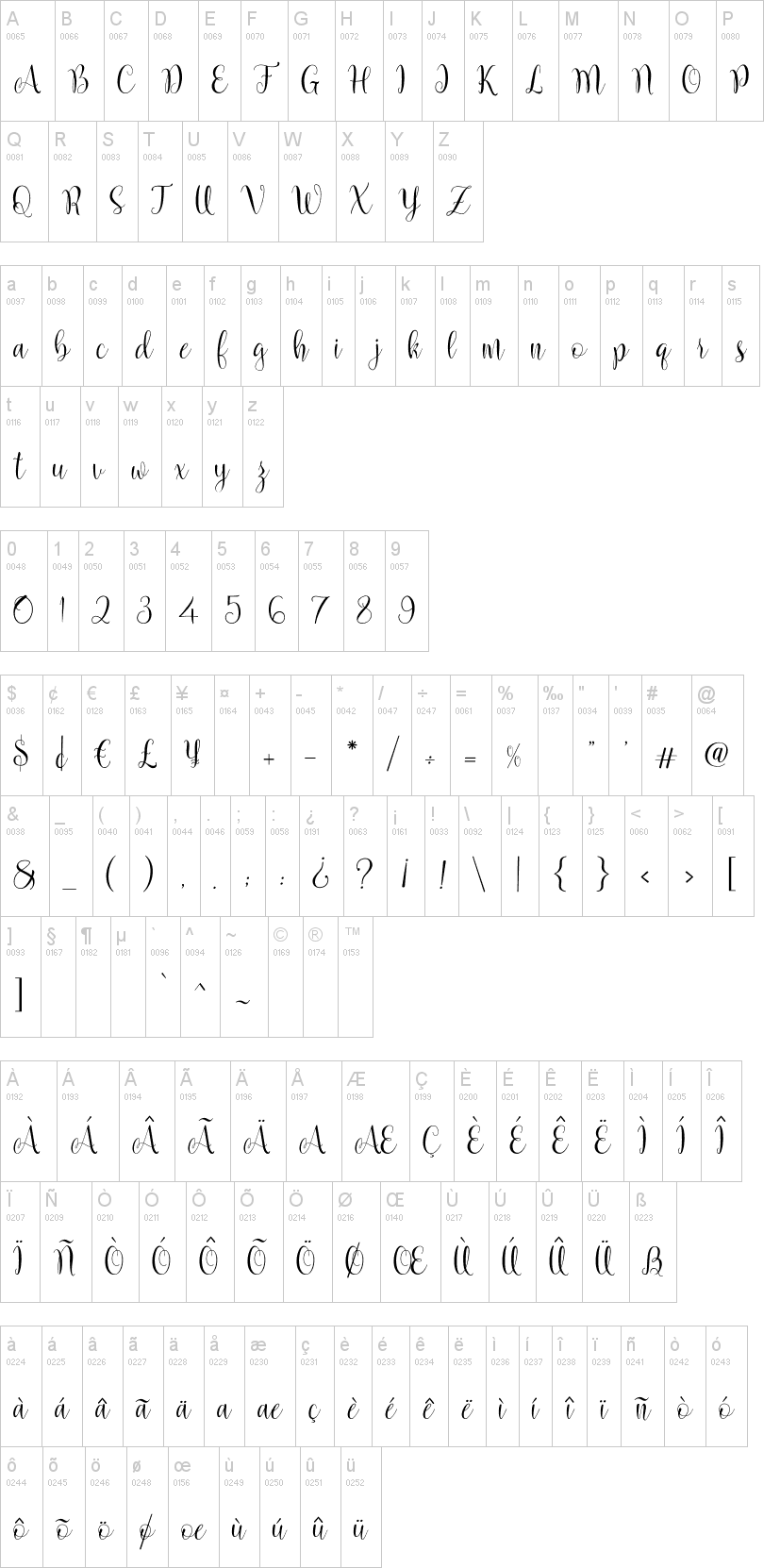 Marcellina Script