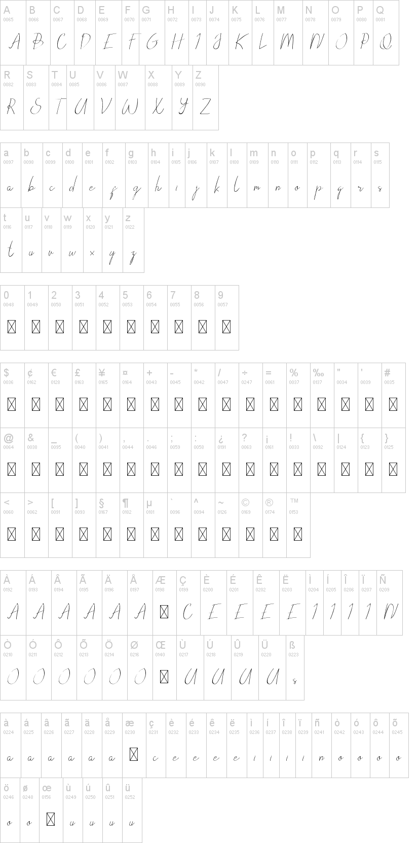 Victorisa Script