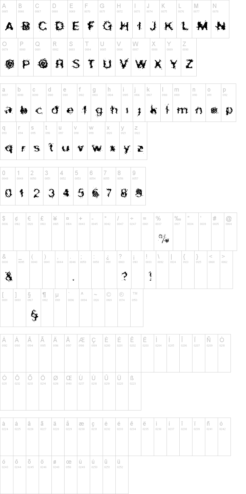 Skirules Sans