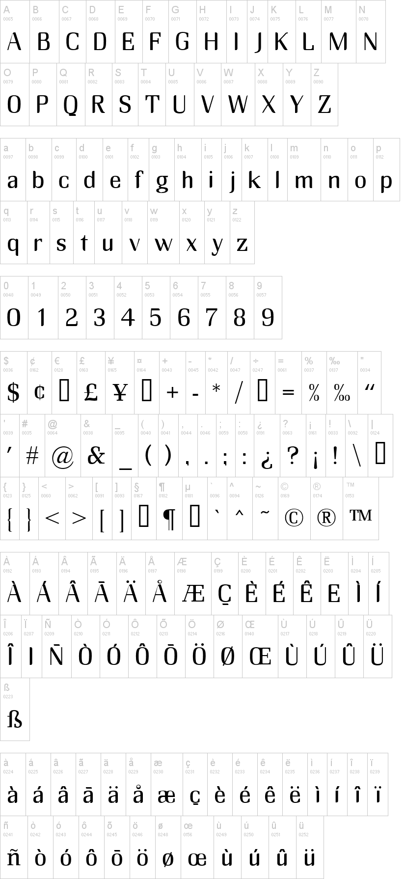 RM Midserif