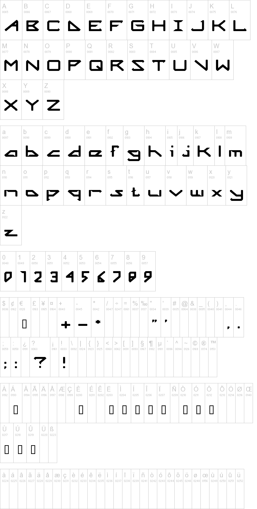 Octicity