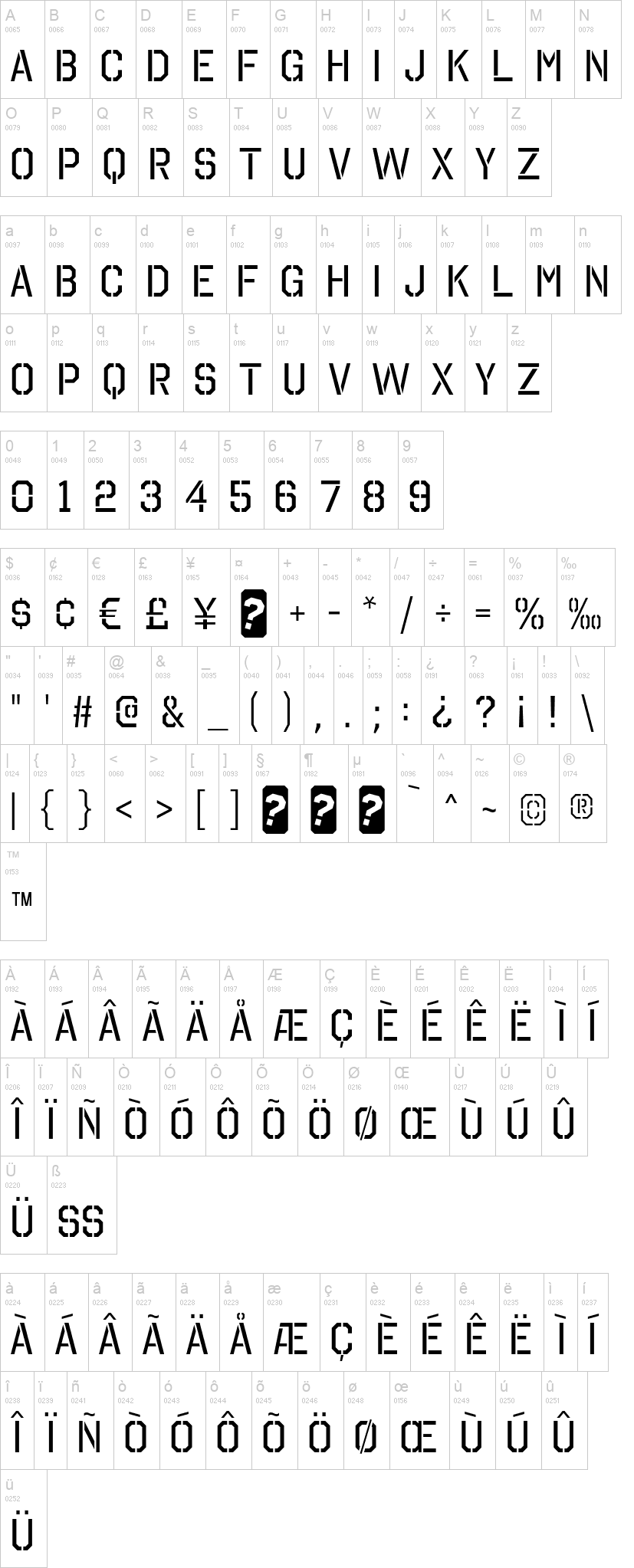 Octin Stencil Free