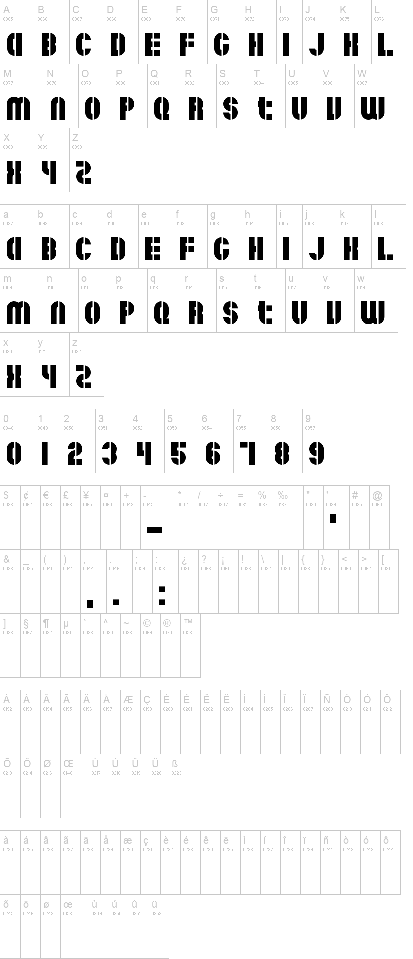 Sunfonts Stencil