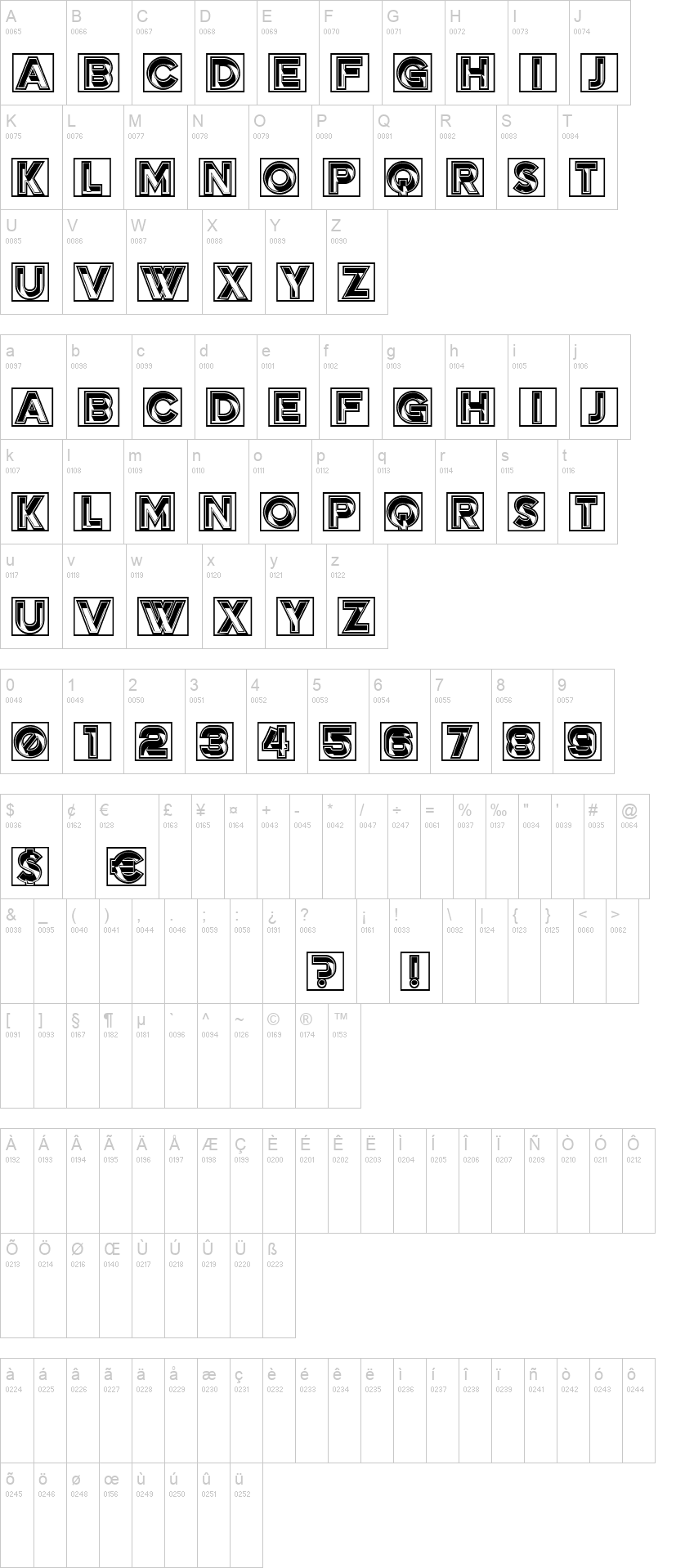 Effect Capitals