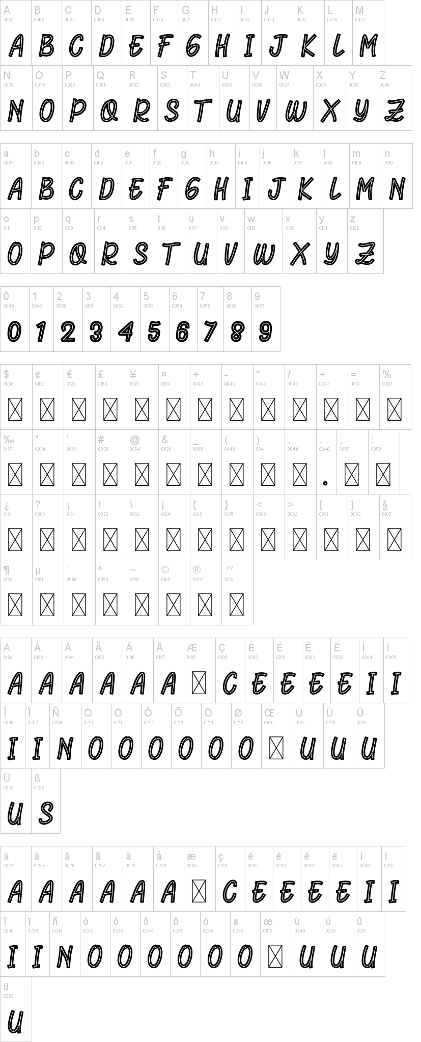 Rhomelia Strip