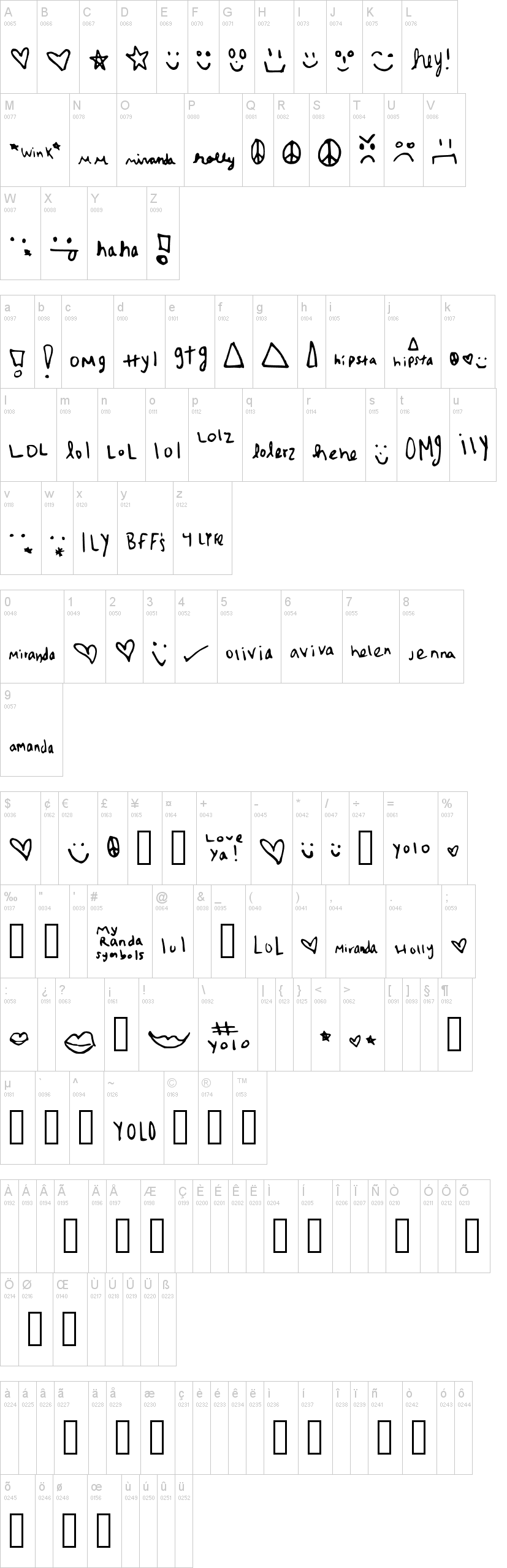 MyRanda Symbols