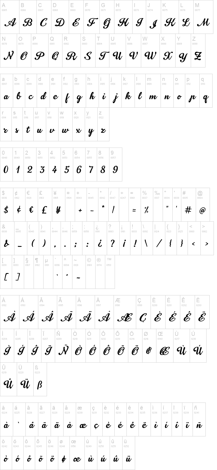 Oraghon Script