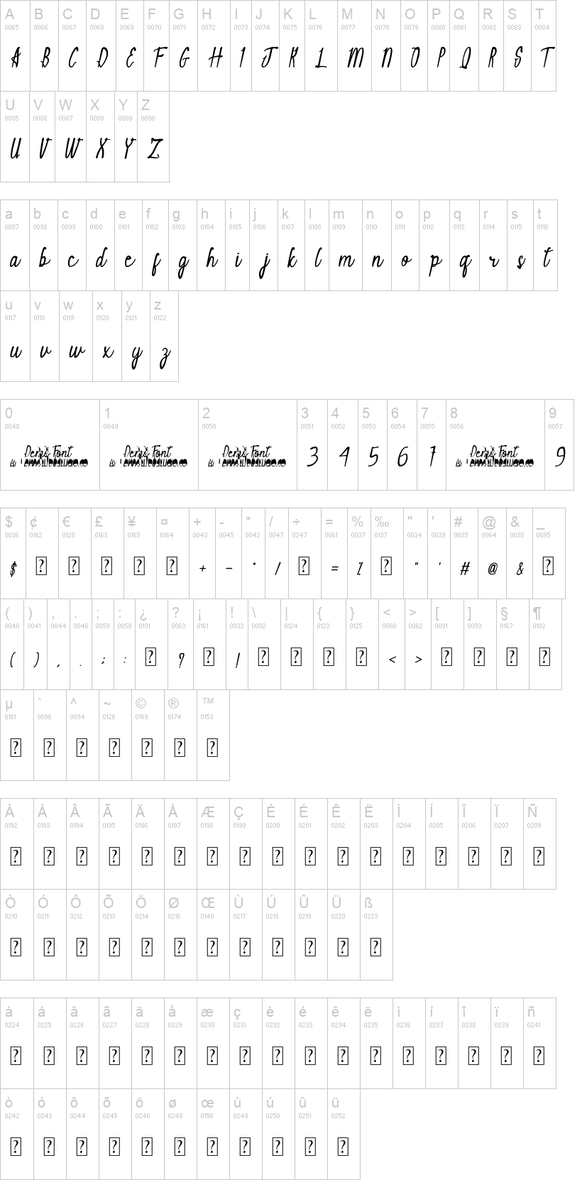 Suditha Signature