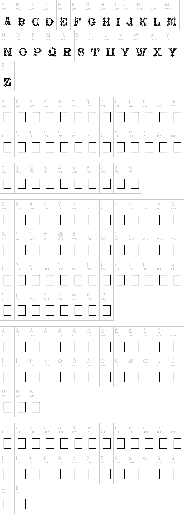 Trefoil Capitals