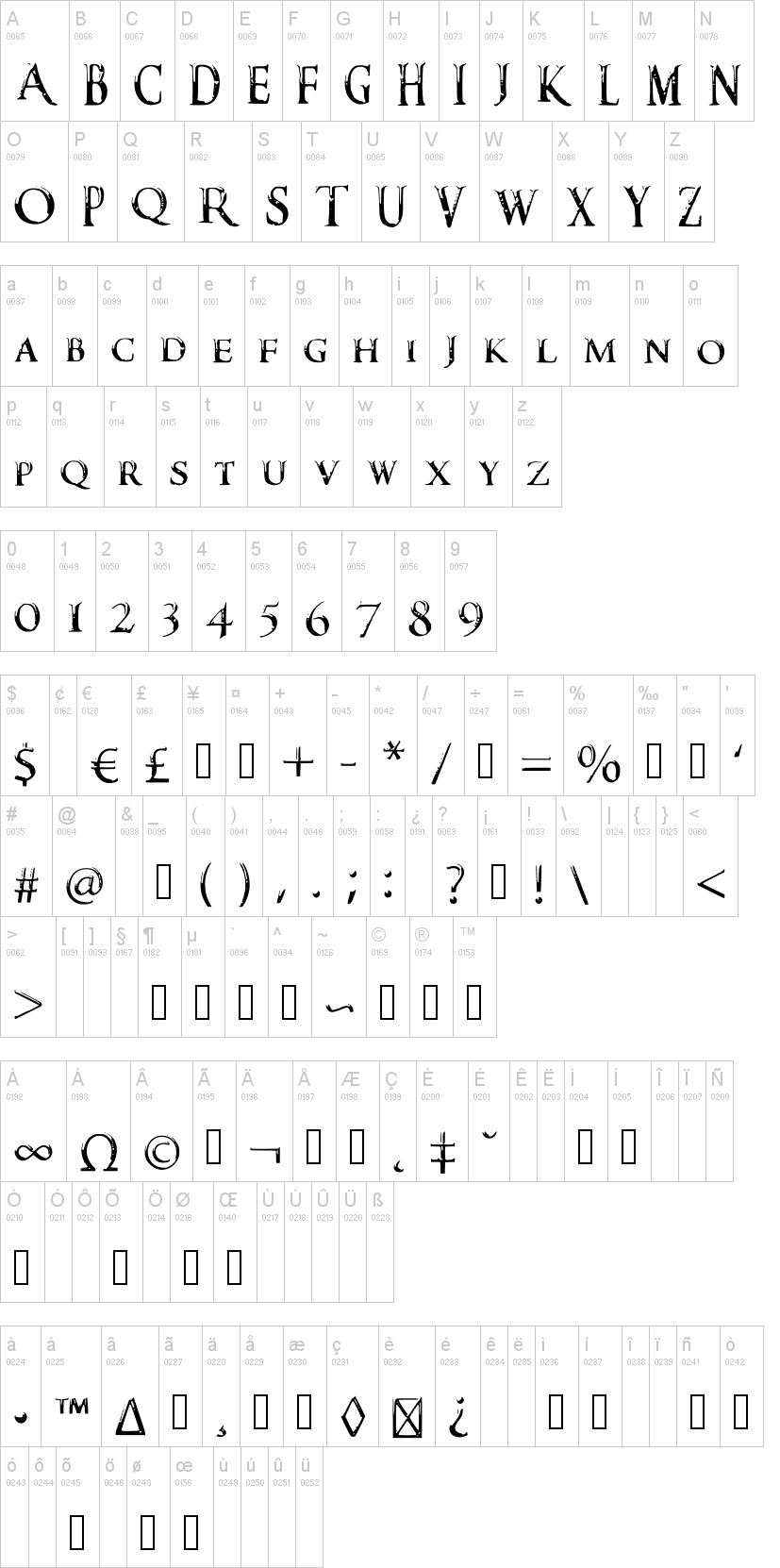 Darks Skyrim Font