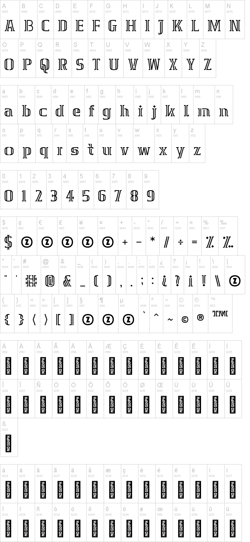 Grafika Type.2