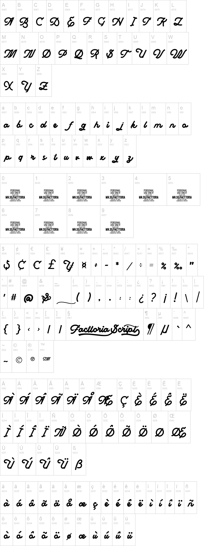 Facttoria Script