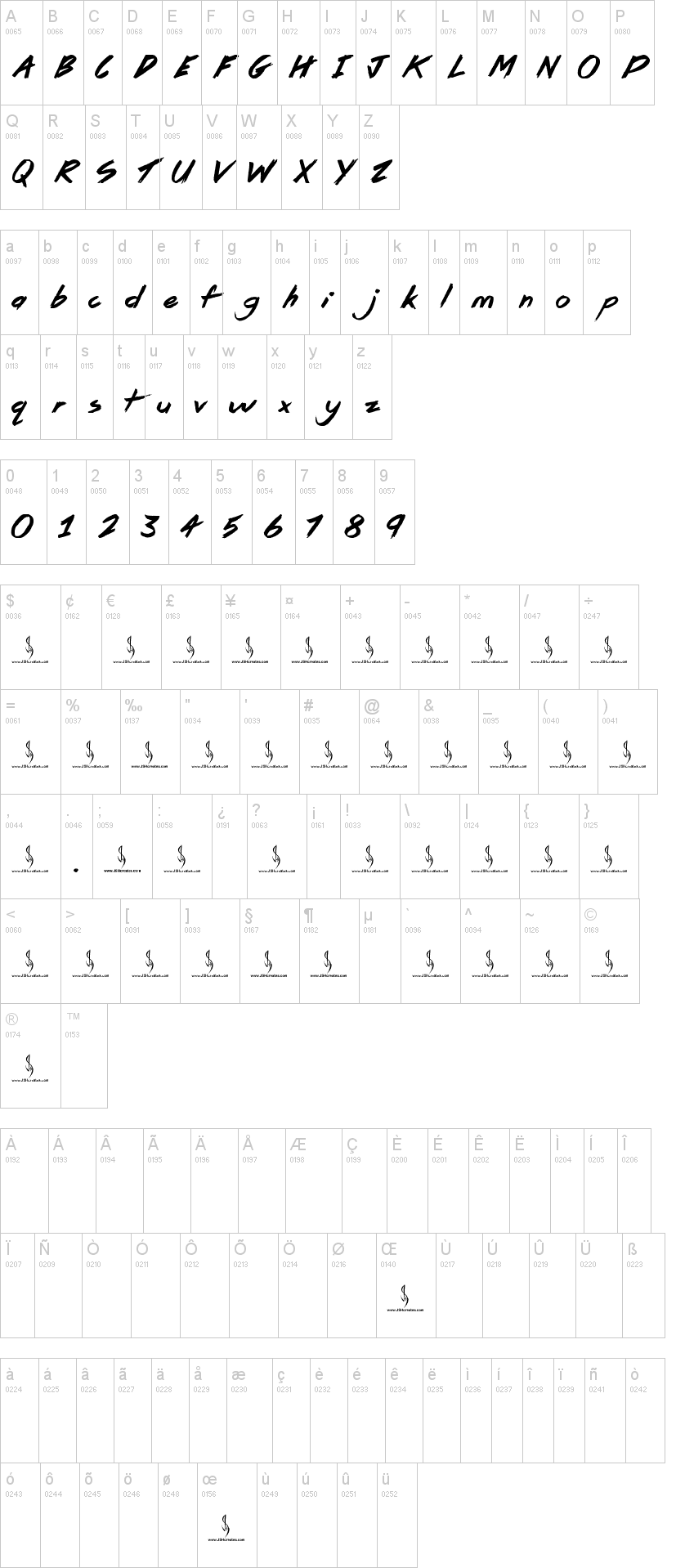 Pirate Scripts