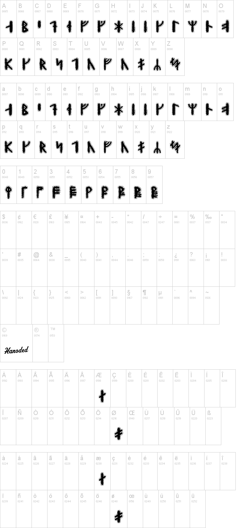 Yggdrasil Runic