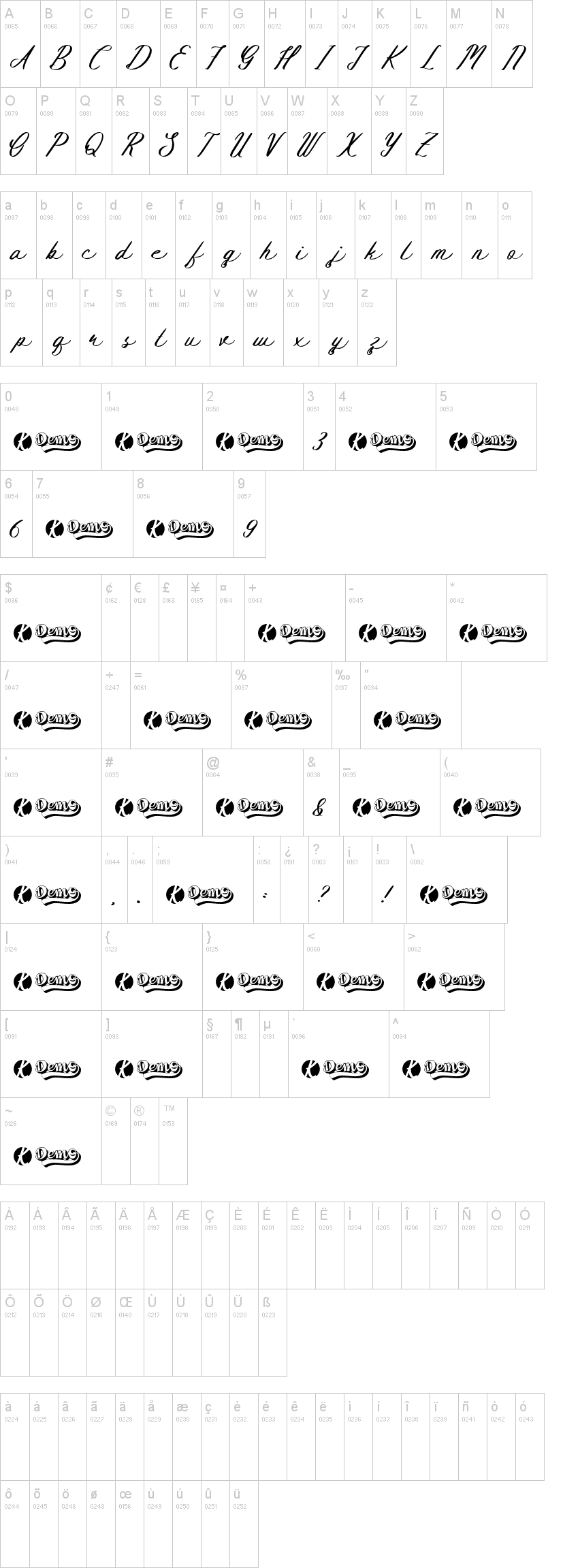 Bendhigola Script