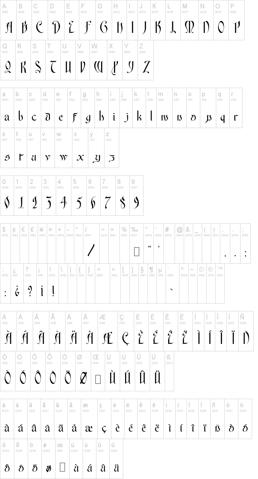 Fontenay Fancy