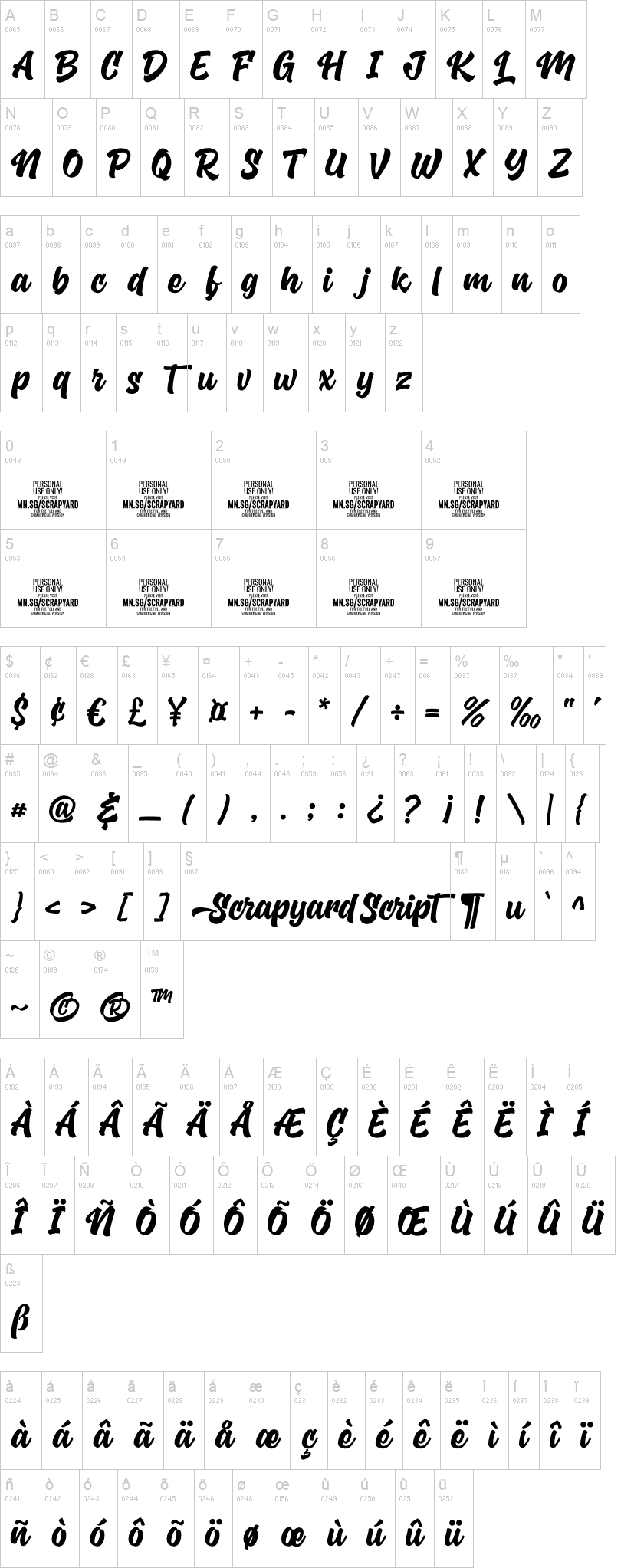 Scrapyard Script