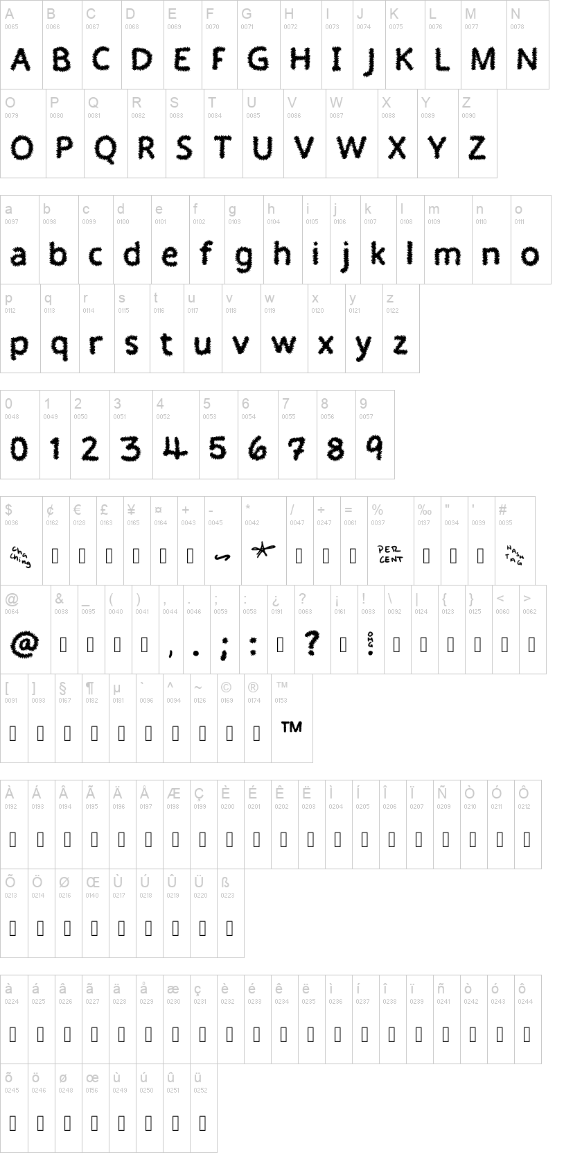 Fuzzy wuzzy was a font