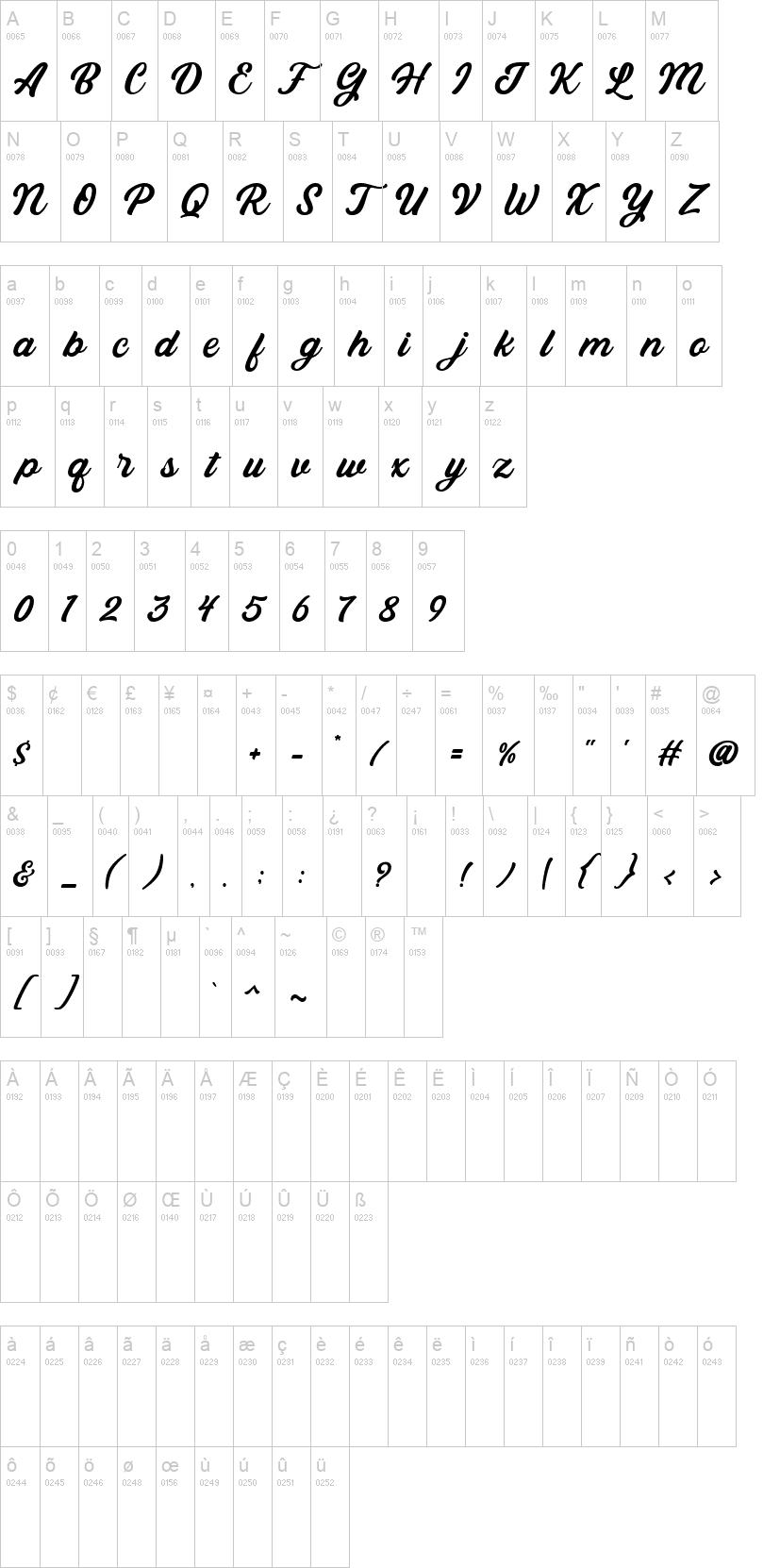 Bandira Script