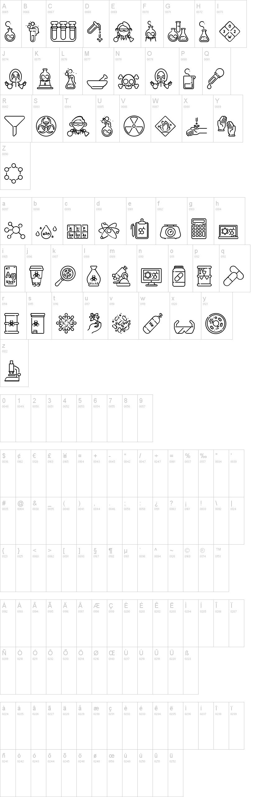 Chemistry Icon