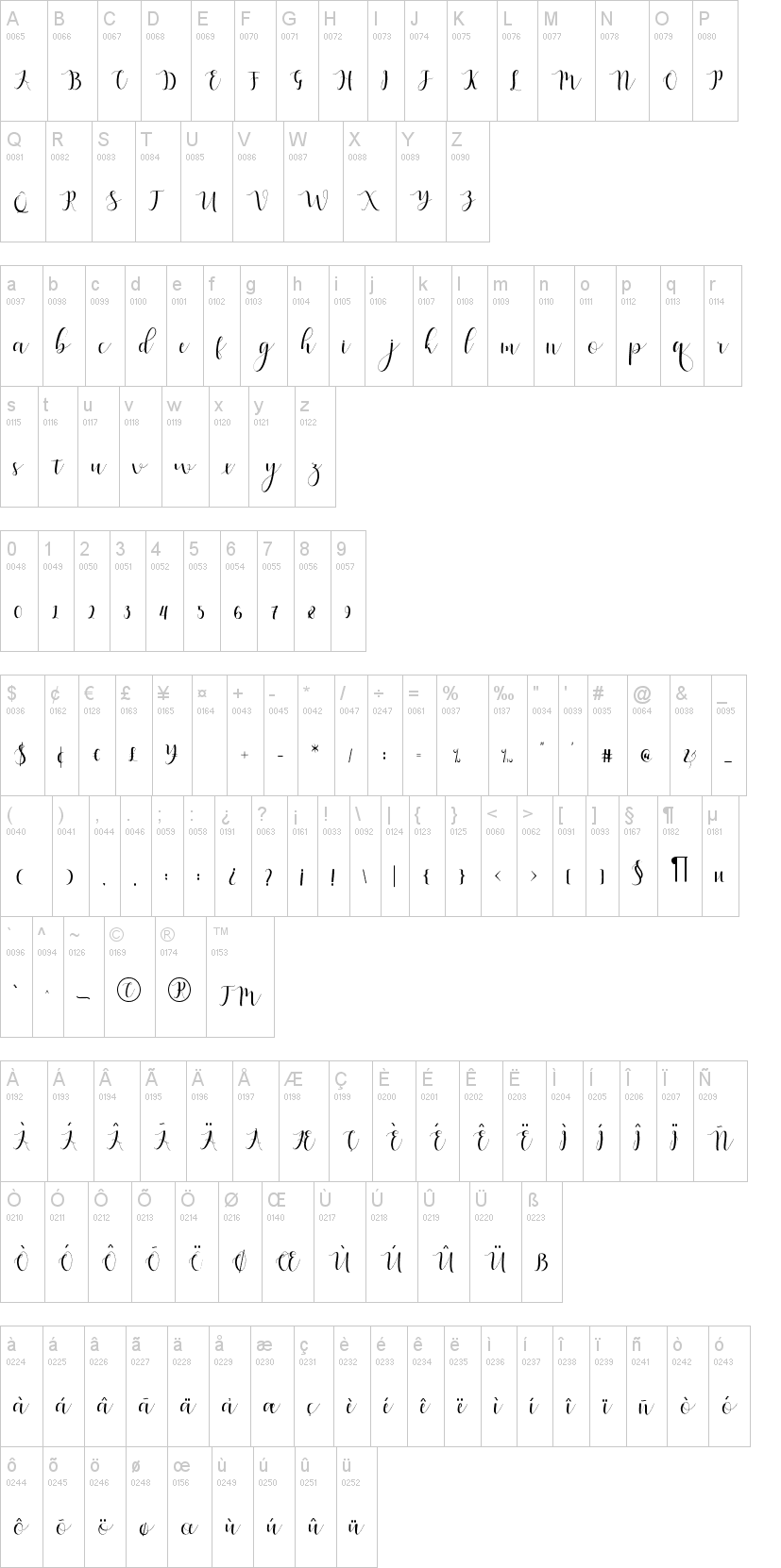 Qatielia Script