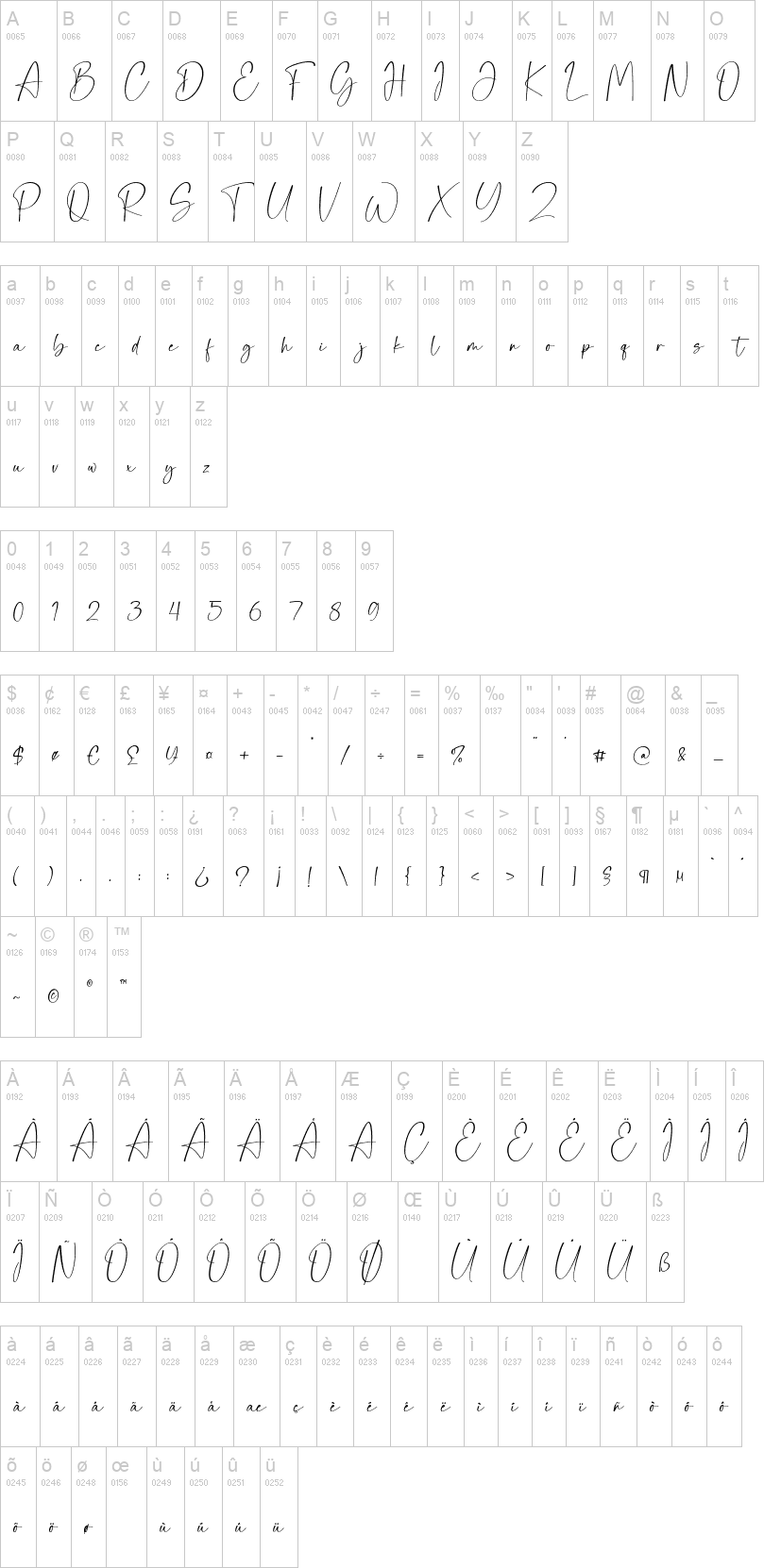 Panelines