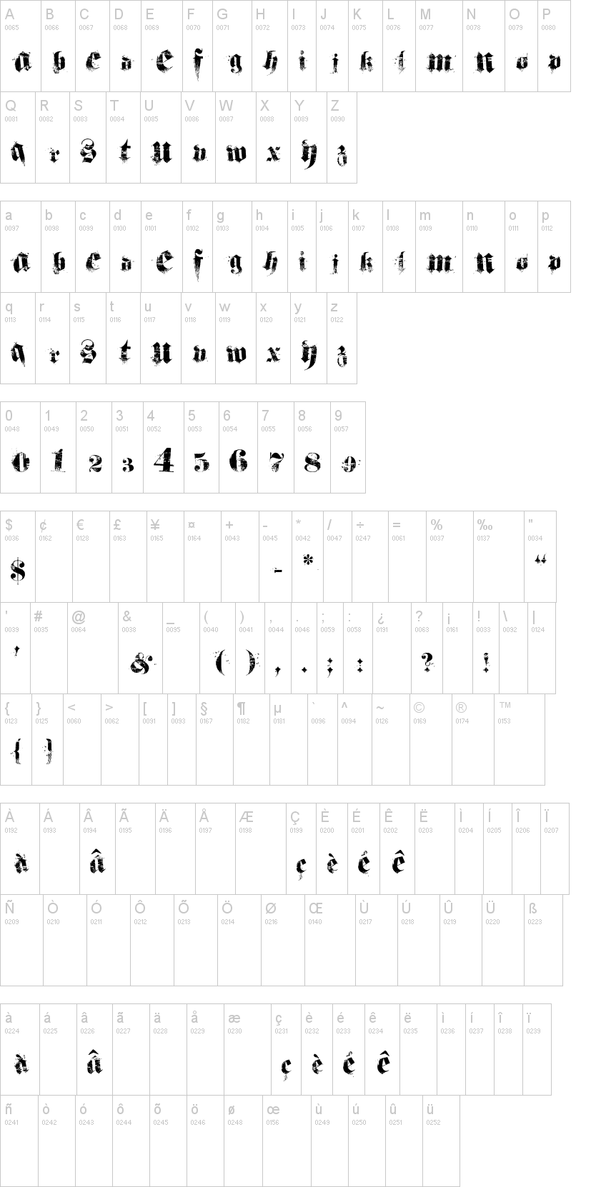 Hardcorium