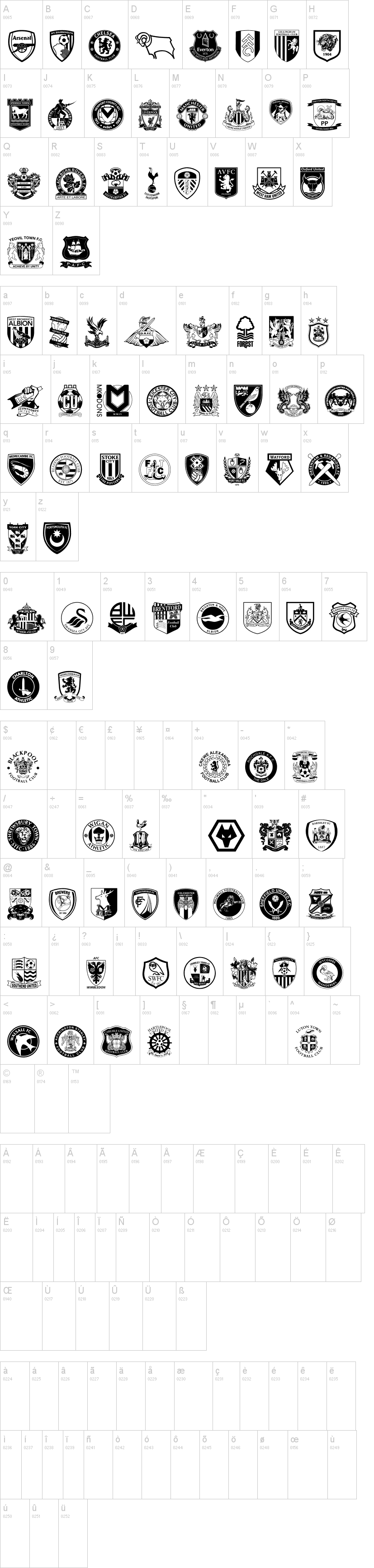 English Football Club Badges