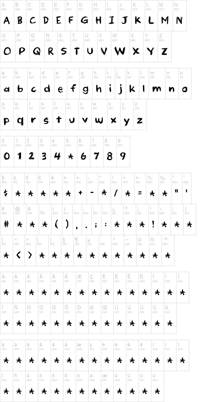 Loppemarked 3