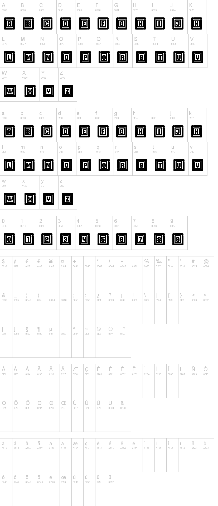 Browser Capitals