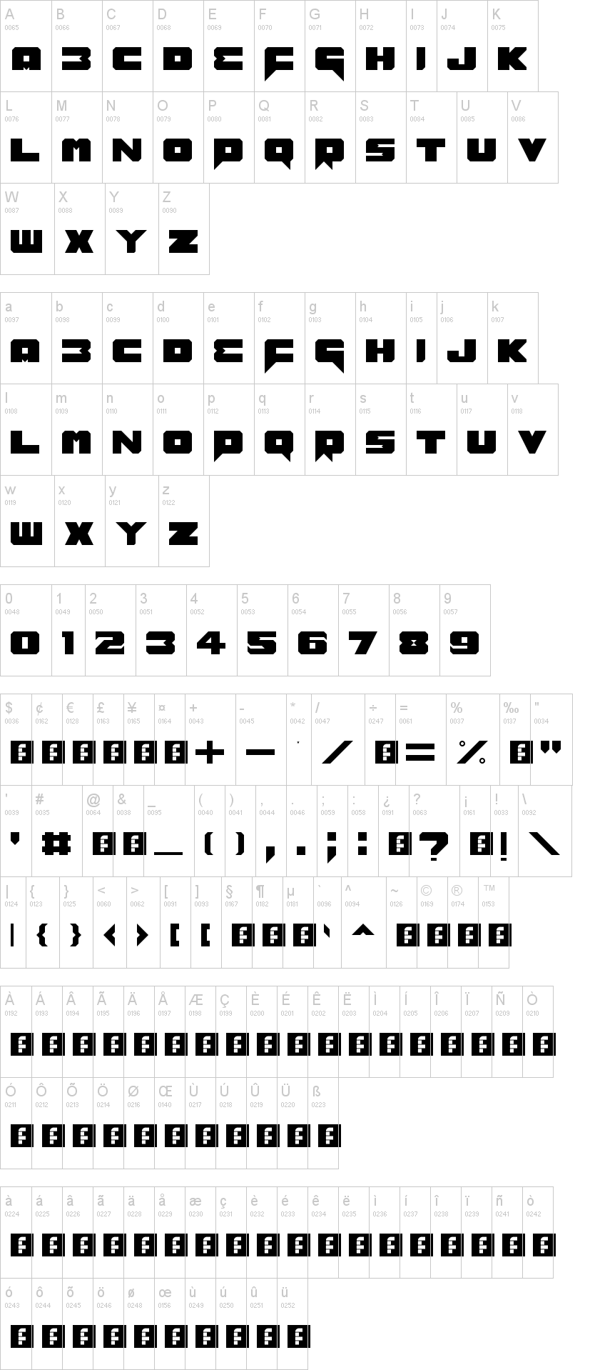 Benny Benassi Font Remake