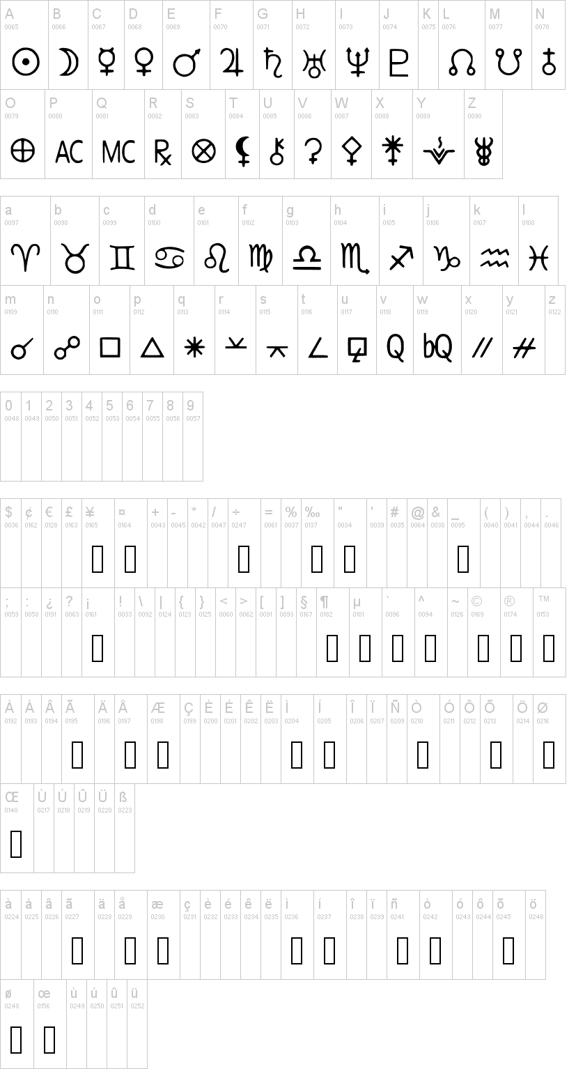 Astro Dot Basic