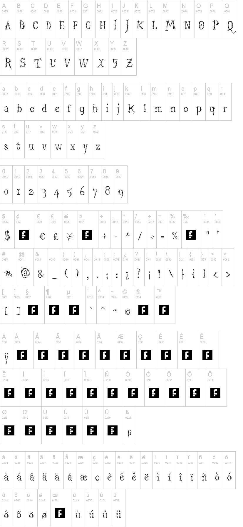 Struct Destruct Serif