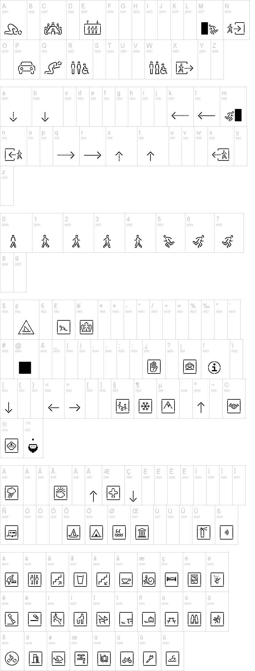 Siruca Pictograms