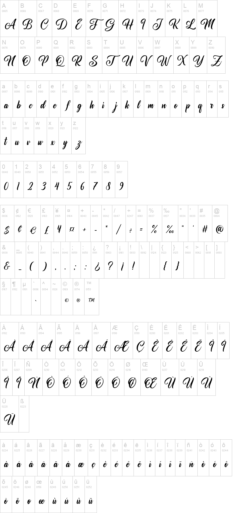 Le chant des Albatros