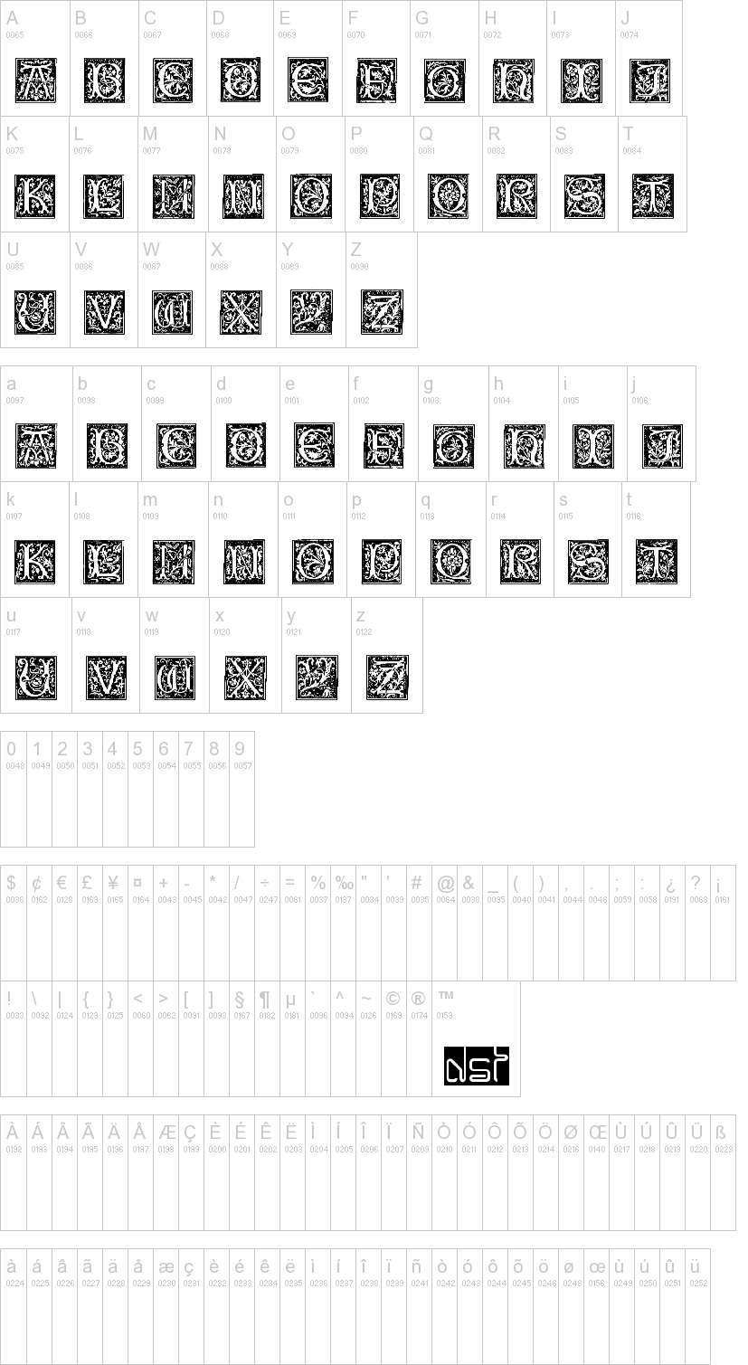 Typographer Woodcut Initials One