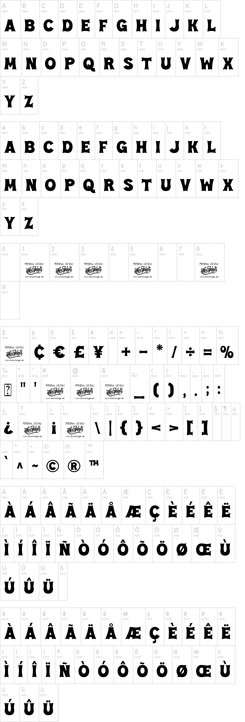 Vespalogy