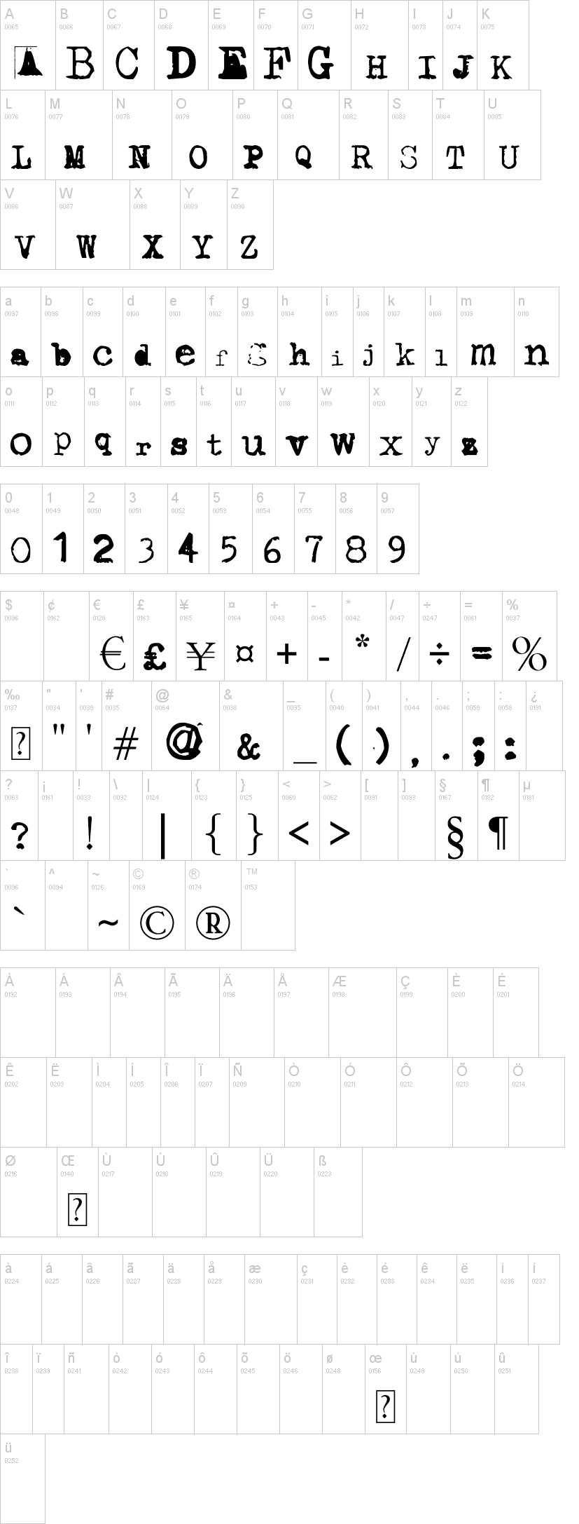 Typewriter from 286