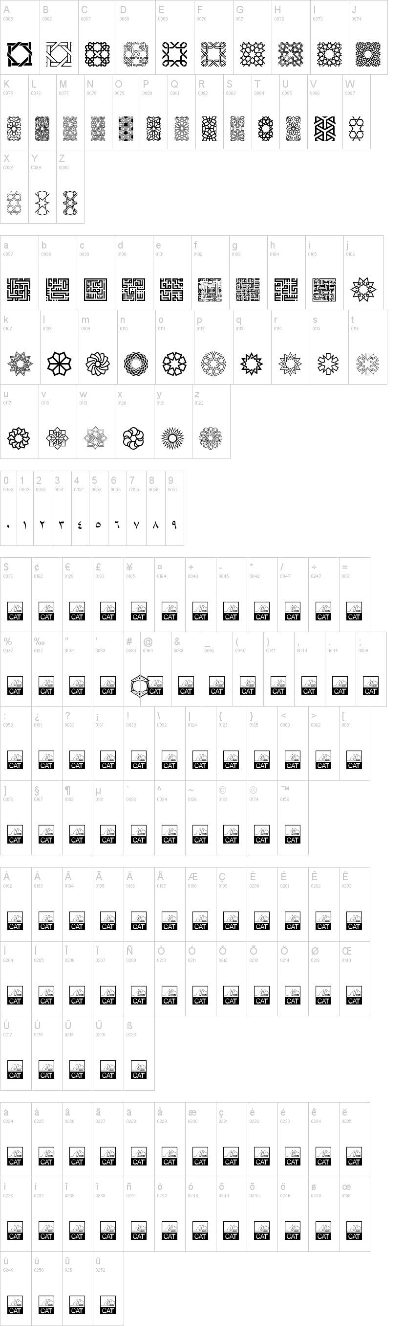 Kufi Pattern